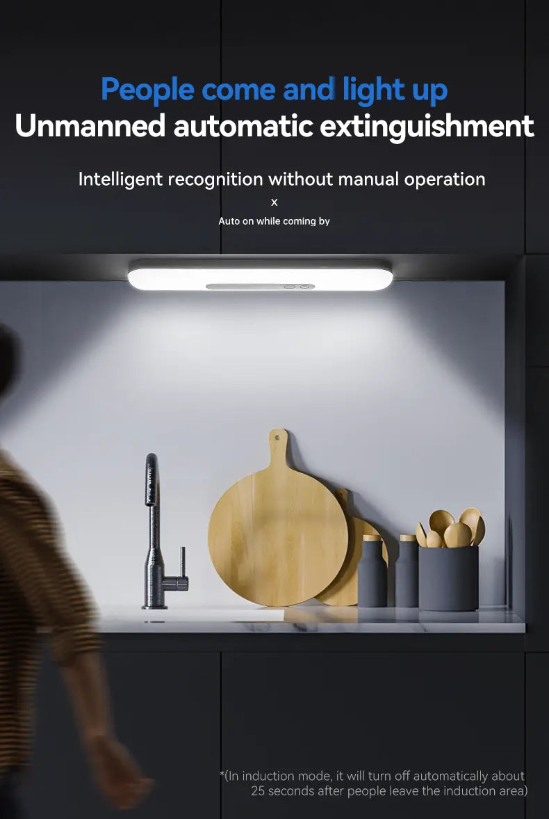 LED Human Body Sensor Magnetic Night Light (1pc)