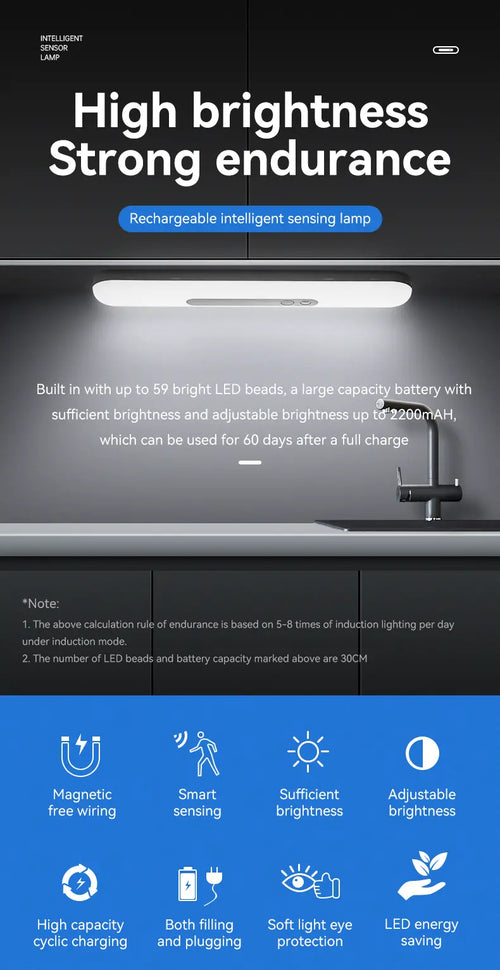 LED Human Body Sensor Magnetic Night Light (1pc)