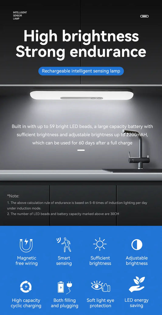 LED Human Body Sensor Magnetic Night Light (1pc)